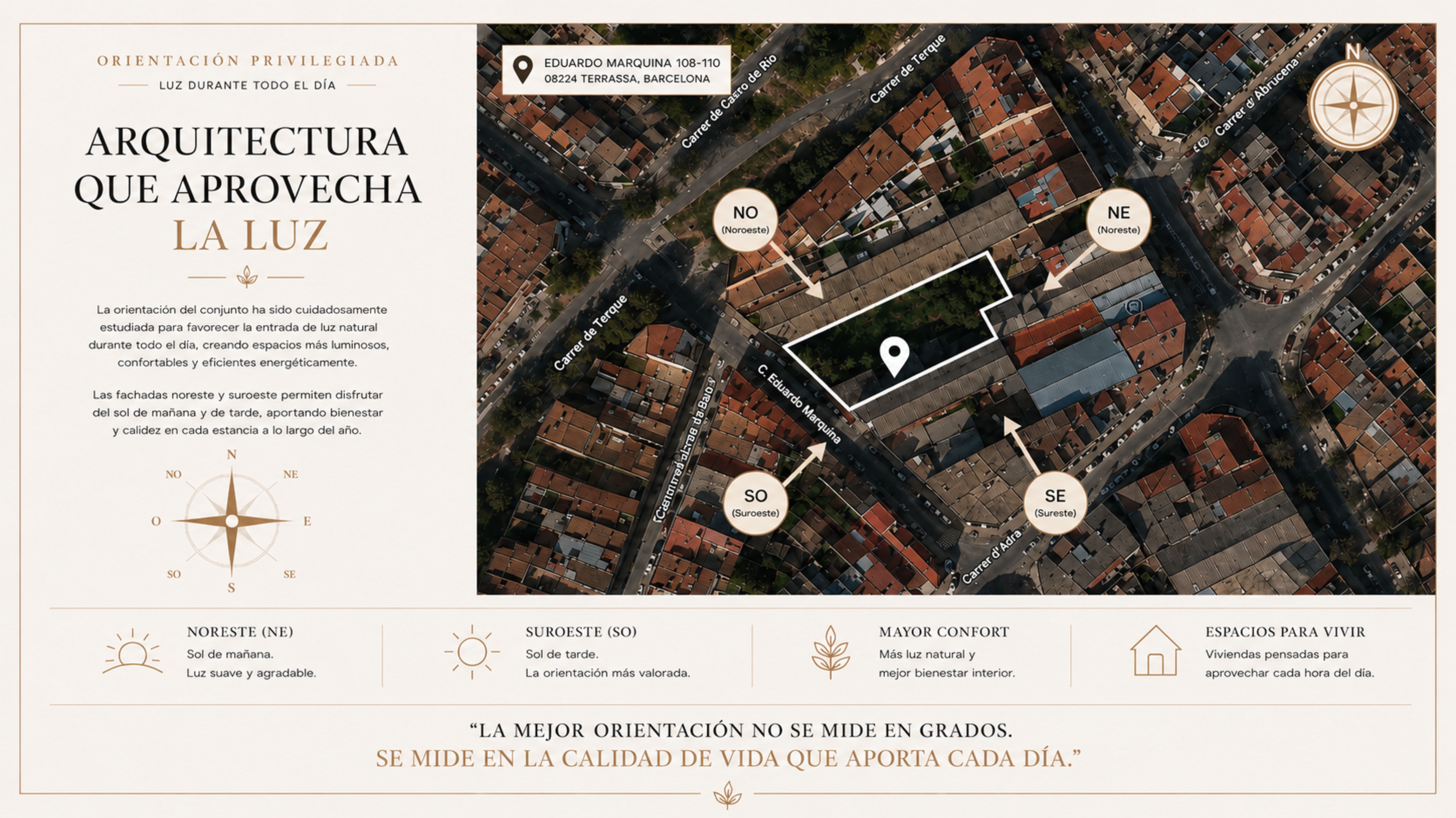Lámina editorial de orientación y ubicación del proyecto en Terrassa